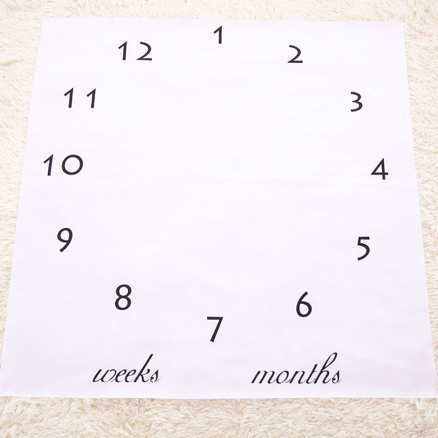 Baby Milestone Blanket – Monthly Growth Photo Keepsake